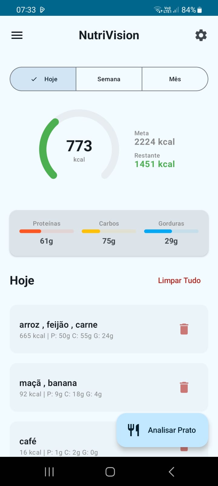 Tela de Análise de Alimentos